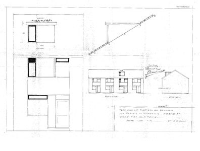 Digitale beschrijving item